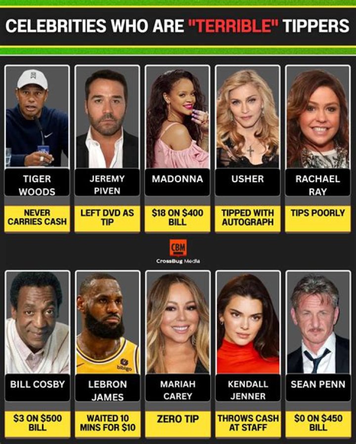 10 Celebrities who are generous tippers!