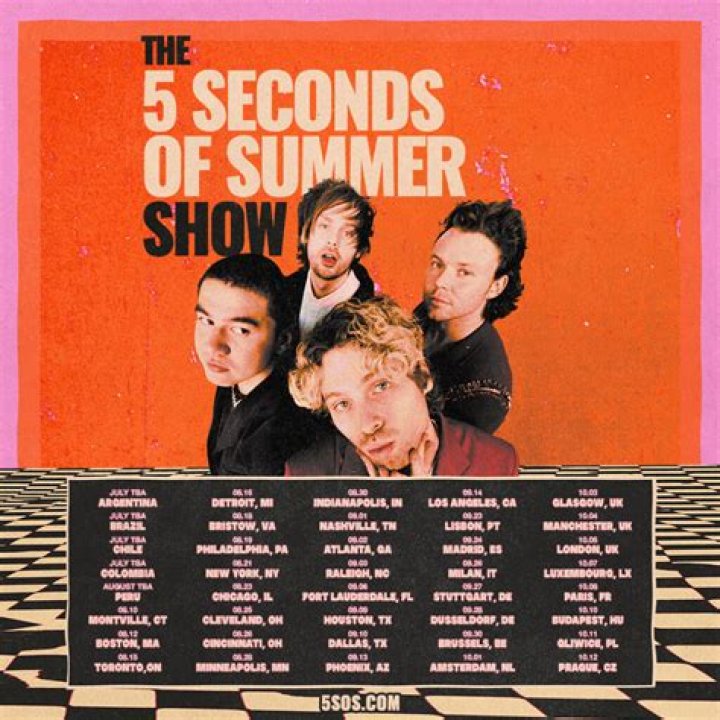 5 Seconds of Summer - Members, Ages, Trivia