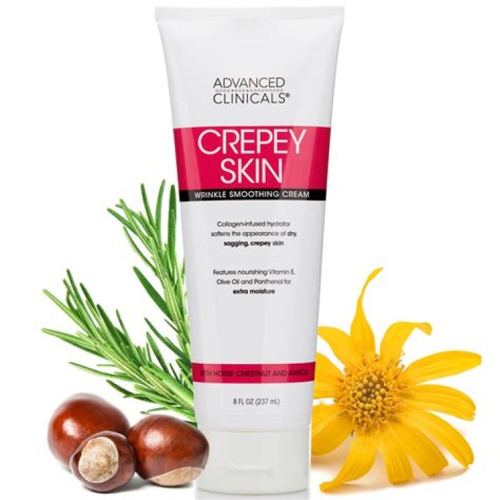 Adorable pet tags, a body lotion for crepey skin and eye cream with retinol