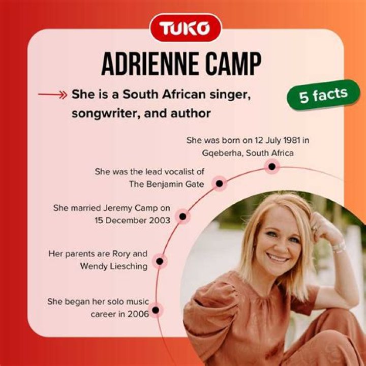 Adrienne Camp Bio (Wiki) 