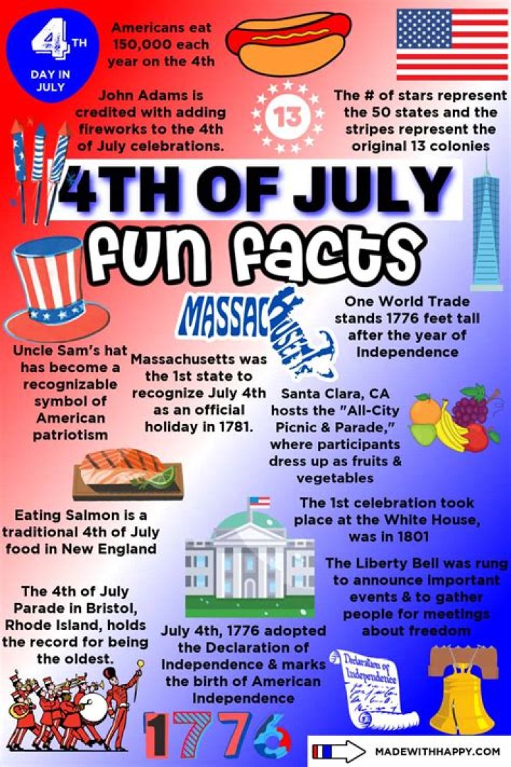 Age, height, Instagram, fun facts and more!