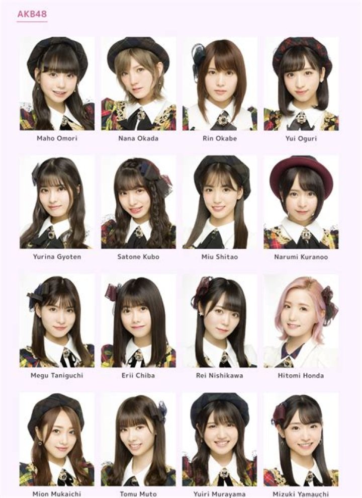 AKB48 - Members, Ages, Trivia