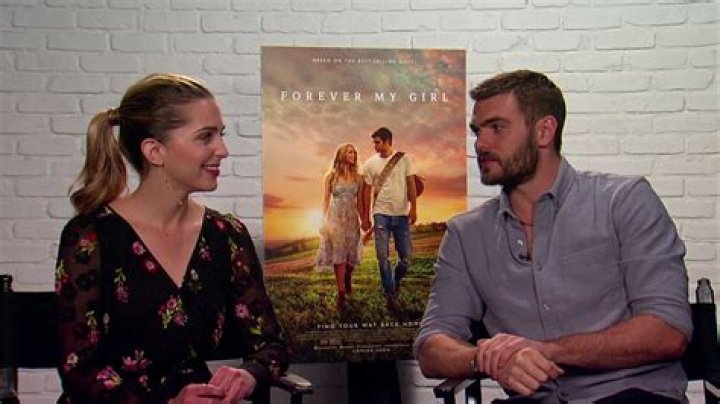 Alex Roe - Age, Family, Bio
