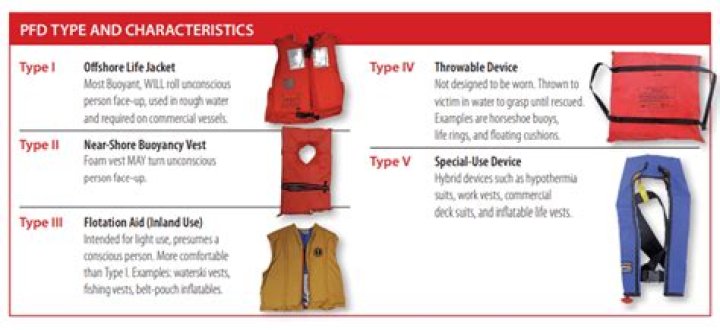 Alim Simmons & Jeffrey DiDomenico died: What happened to PFD Firefighters? Explained