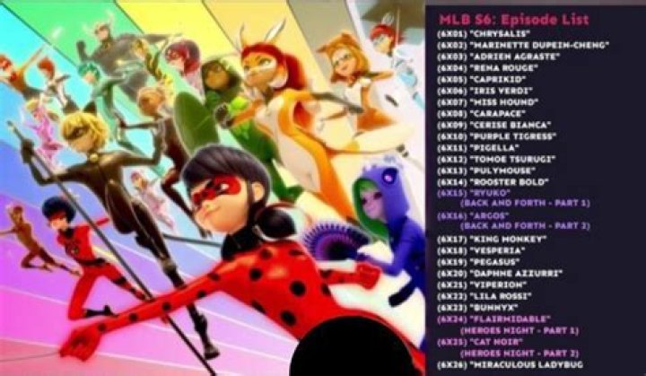 All songs featured in season 1 by episode