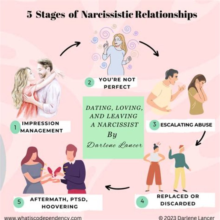 Amber Rose’s therapist told her: ‘You attract narcissistic sociopaths’