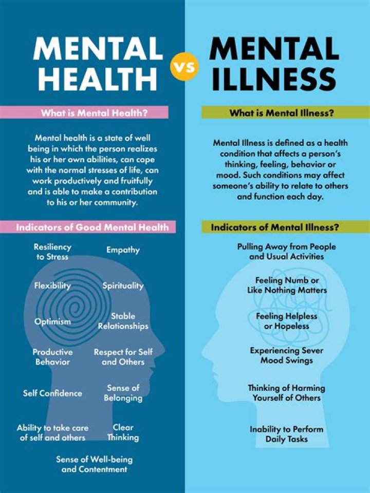 Anna Gare Illness: Brain Illness And Health Condition 2023