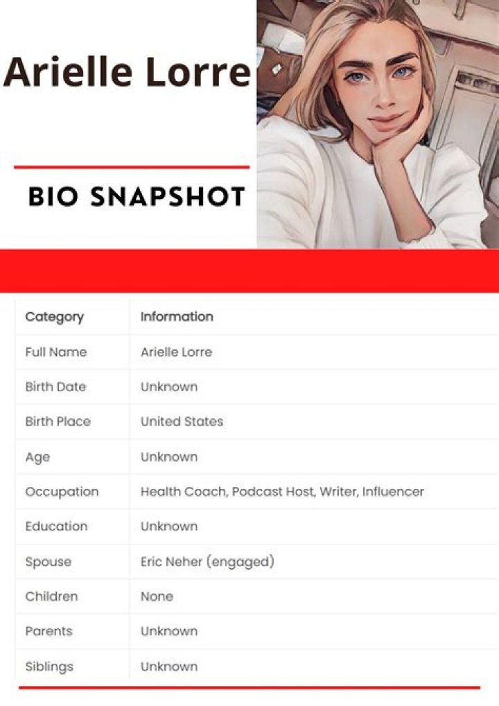 Arielle Lorre - Age, Family, Bio