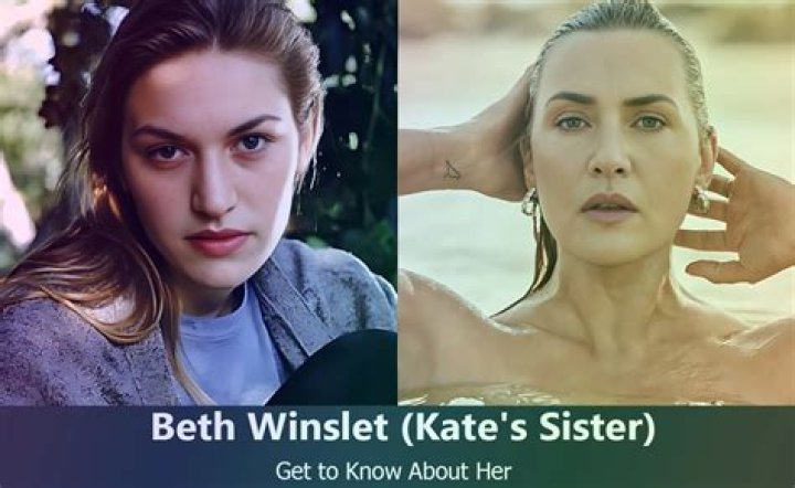 Beth Winslet - Age, Family, Bio