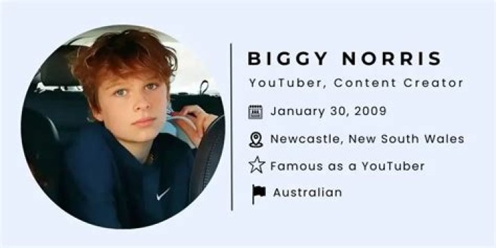 Biggy Norris Bio (Wiki) 
