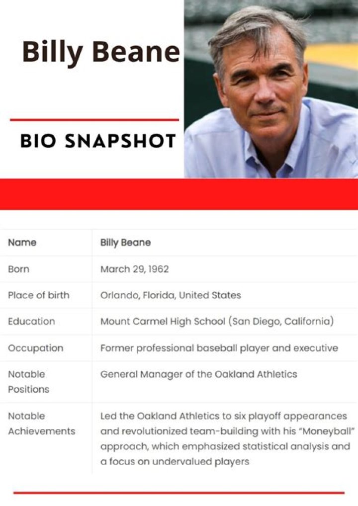Billy Beane - Age, Family, Bio