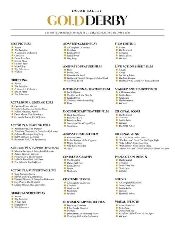 Brutally Honest Oscar Ballot #2: The sound lady who stans Bradley Cooper