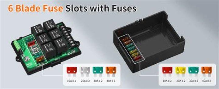 Can I use empty fuse slots?