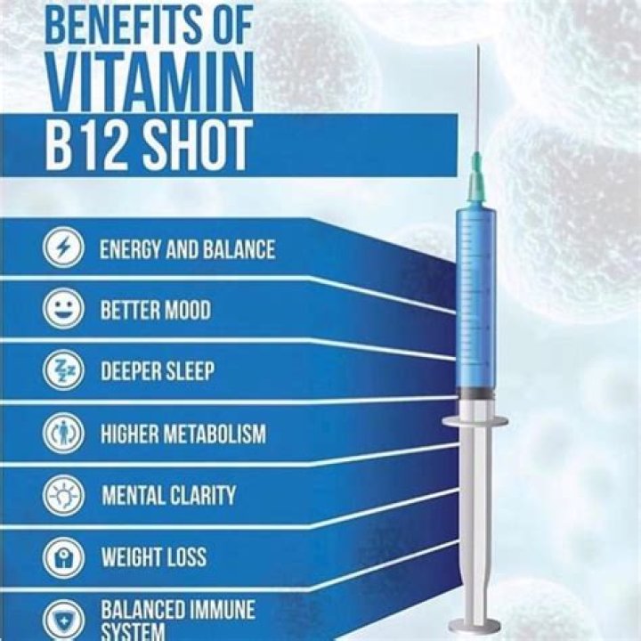 Can vitamin b12 be given subcutaneously?