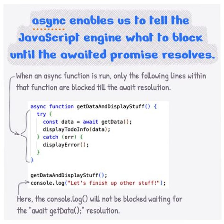 Can we use async without await C#?