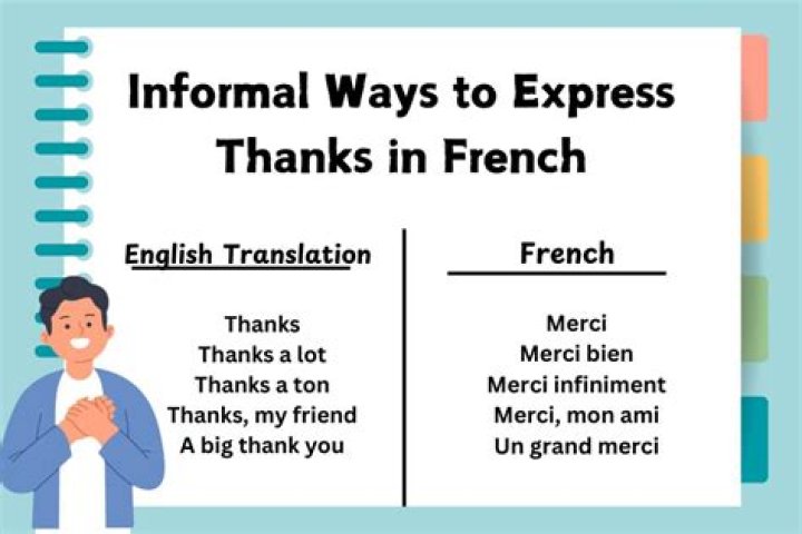 Can you help me in French informal?