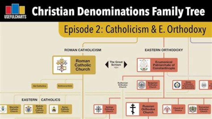 Cash App: Bob Lee Religion – Christian Jewish, Or Catholic? Family Background