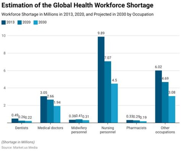 Celebrities' Most Tone-Deaf Reactions To The Global Health Scare