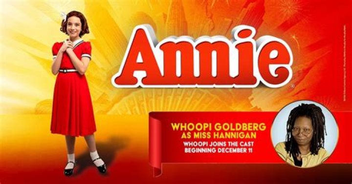 Celebrities named Anni-Frid