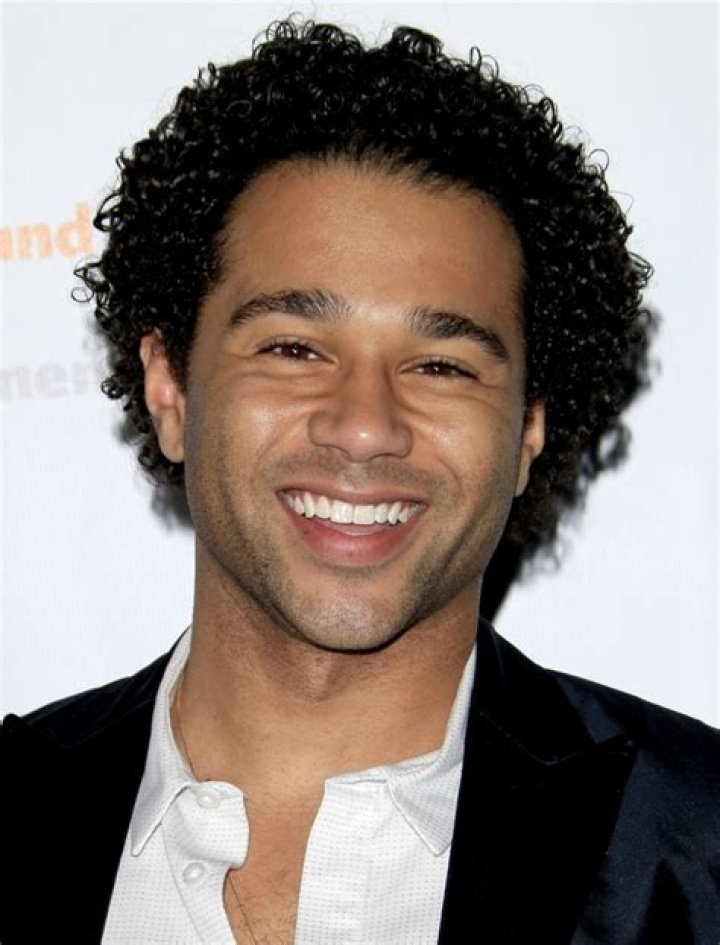 Celebrities named Corbin