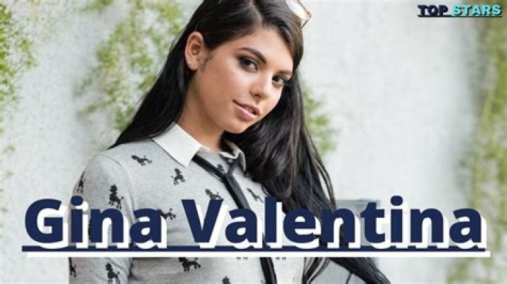 Celebrities named Gina