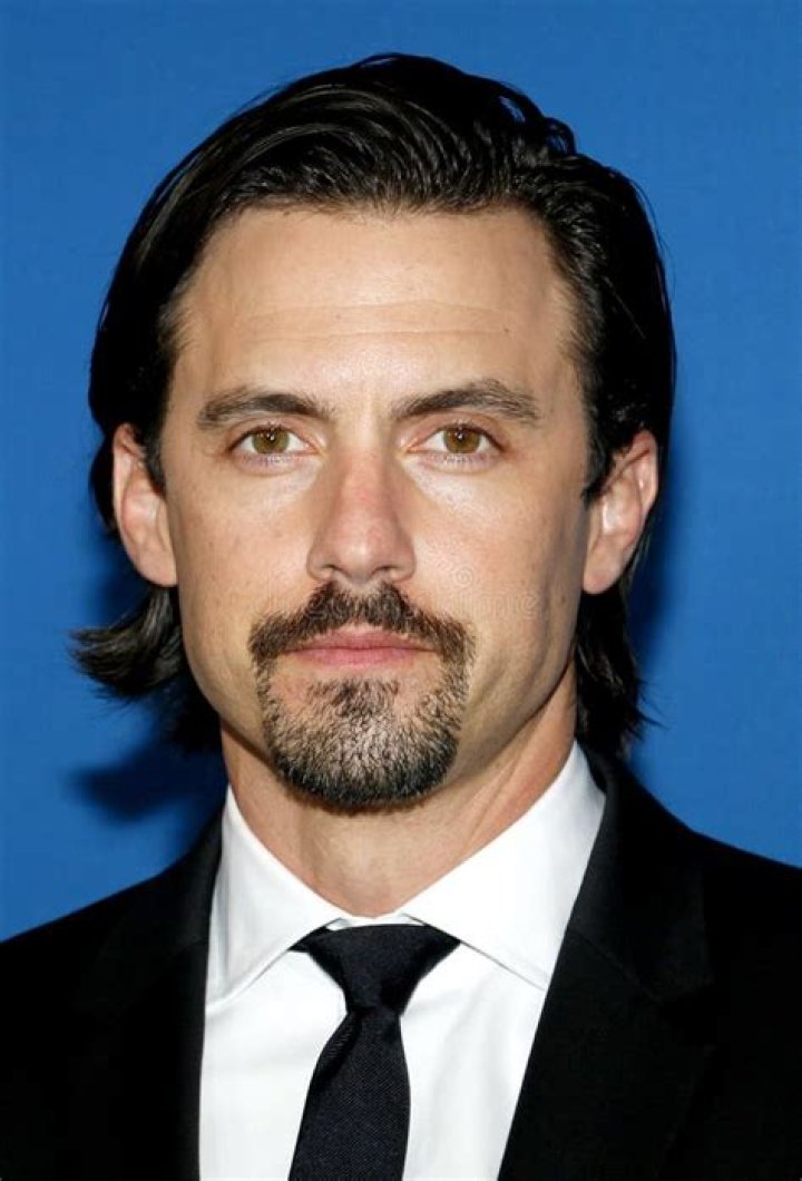 Celebrities named Milo
