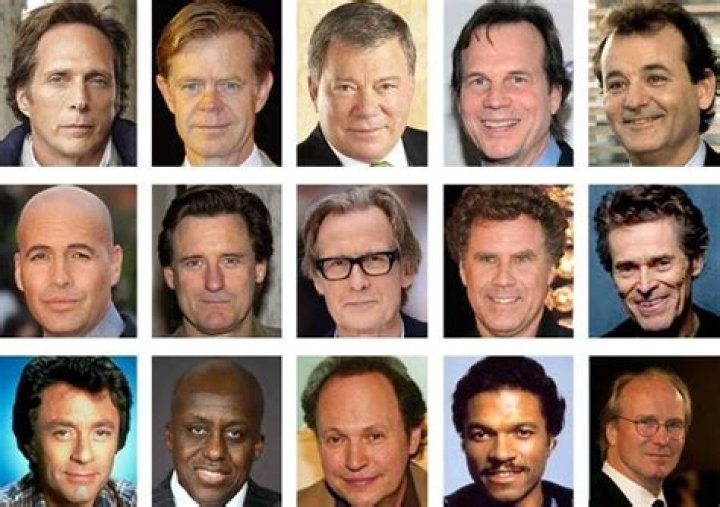 Celebrities named William