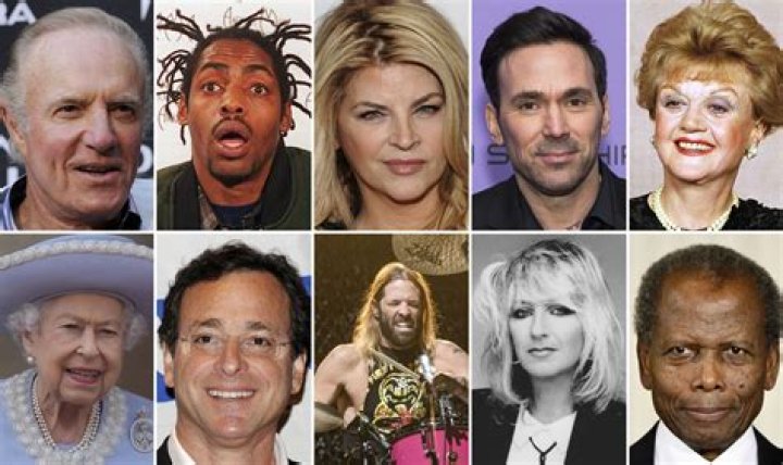 Celebrities who are 22 years old