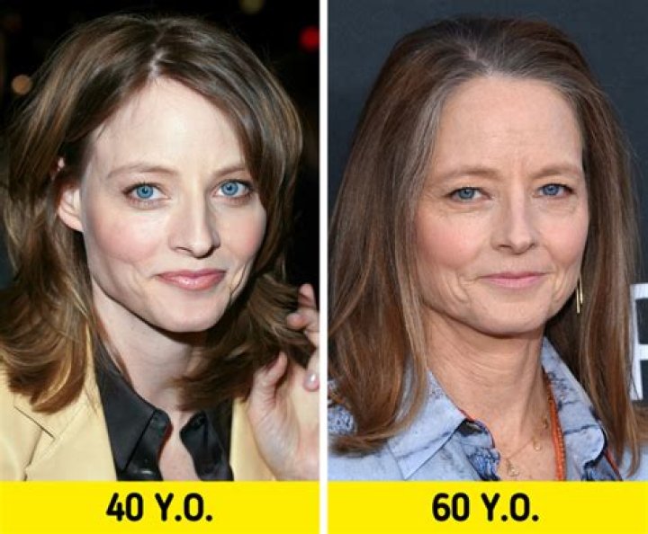 Celebrities who are 27 years old