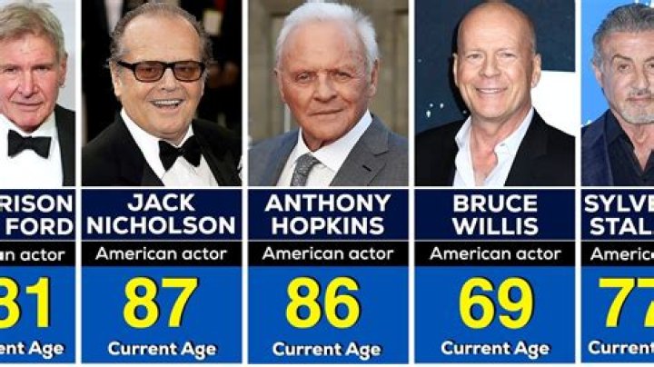 Celebrities who are 42 years old