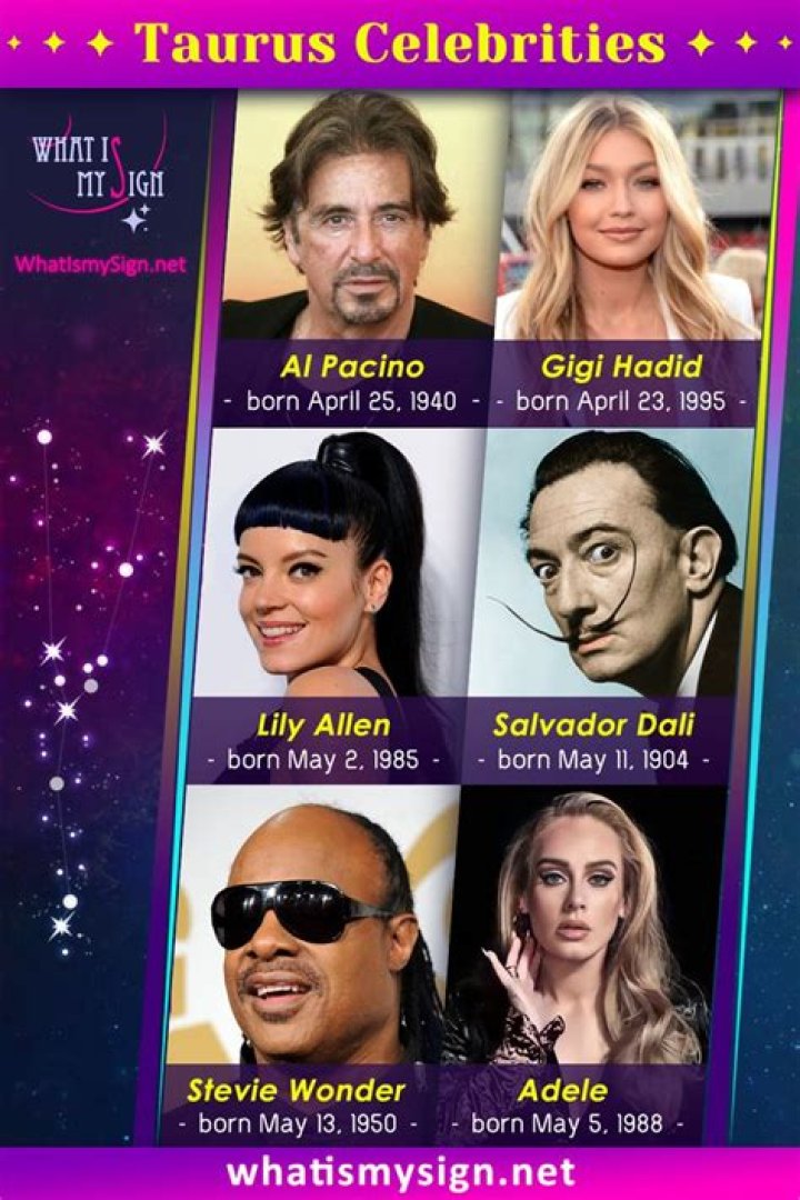 Celebrities who are Taurus - LuxLux
