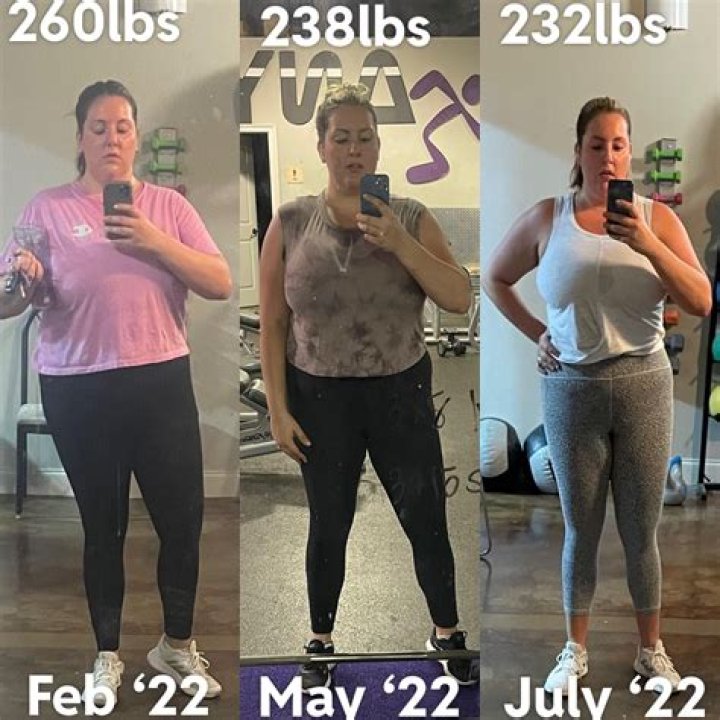 Celebrities who weigh 102 Kg or 224 lbs