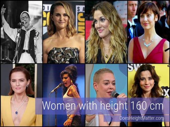 Celebrities who weigh 116 kg or 255 lbs