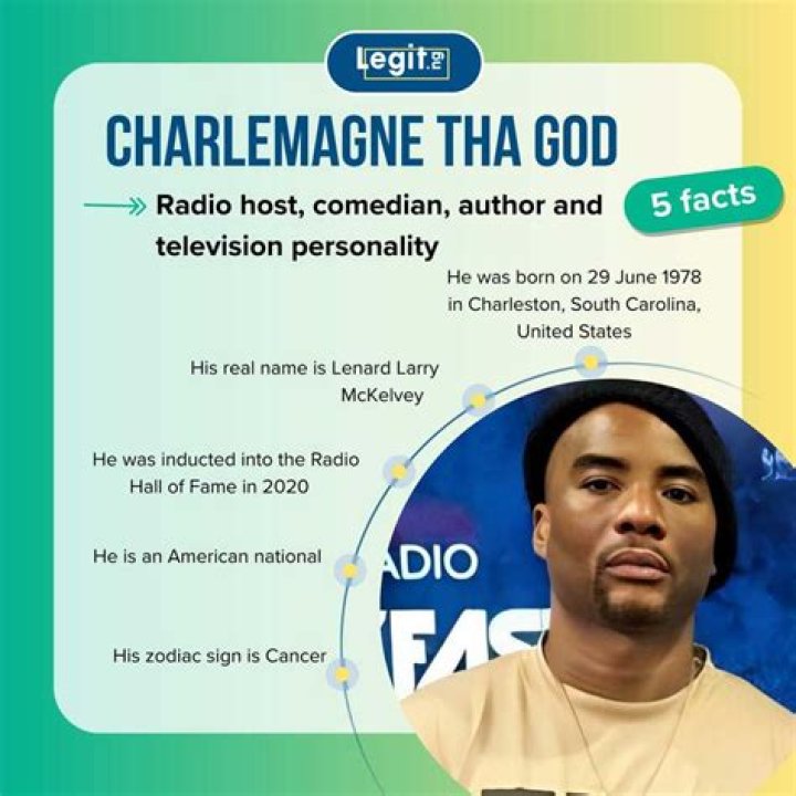 Charlamagne Tha God Bio (Wiki) 