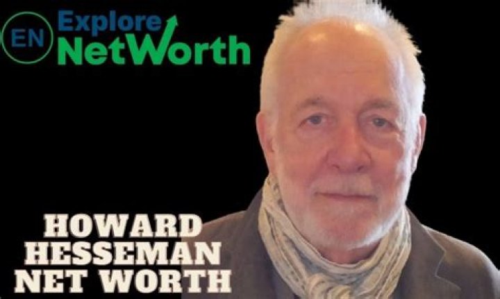 Checkout Latest Howard Hesseman News, Photos, Videos, Biography