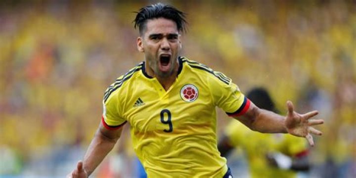 Colombia | Famous Birthdays