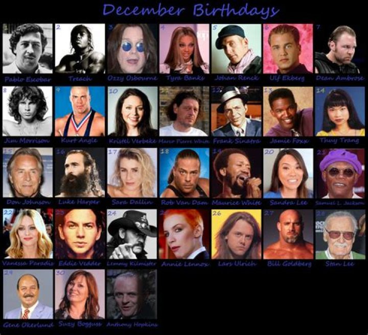 Comedians Born December 12 | Famous Birthdays