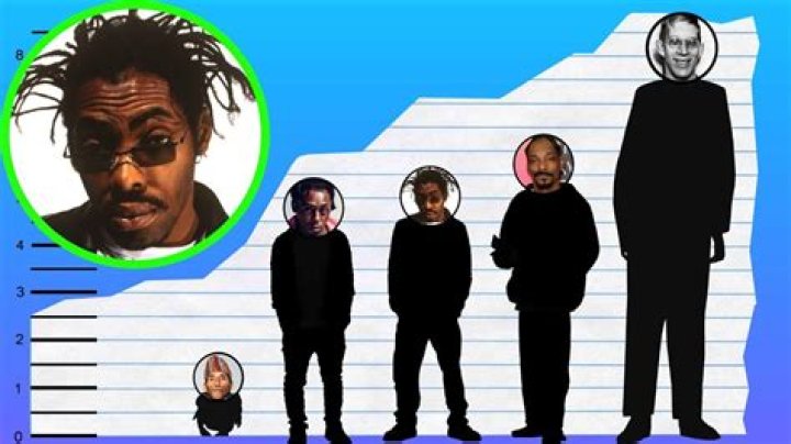 Coolio height and weight