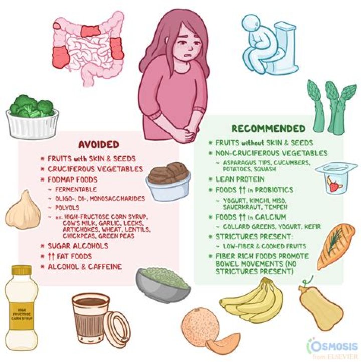 Courtney Love’s Diet Tips