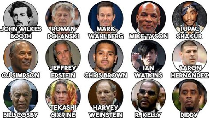 Criminals Born July 24 | Famous Birthdays