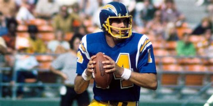 Dan Fouts Bio (Wiki) 