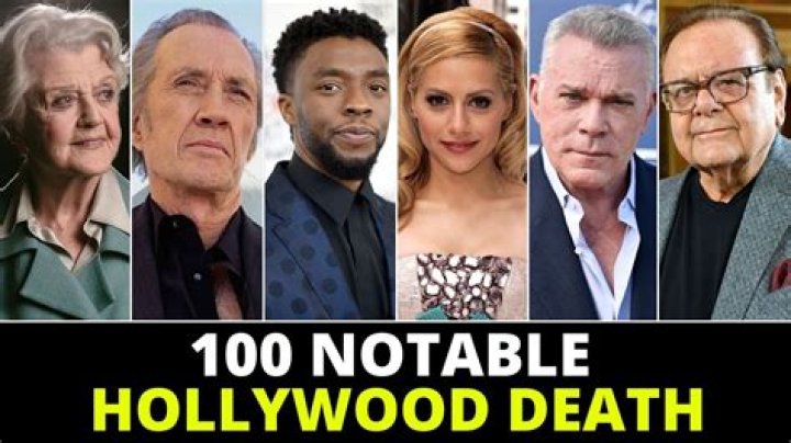December 9 Deaths | Famous Birthdays