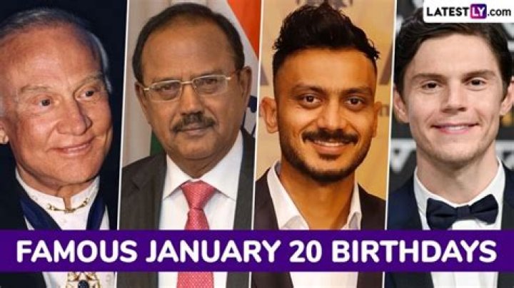Directors Born January 20 | Famous Birthdays