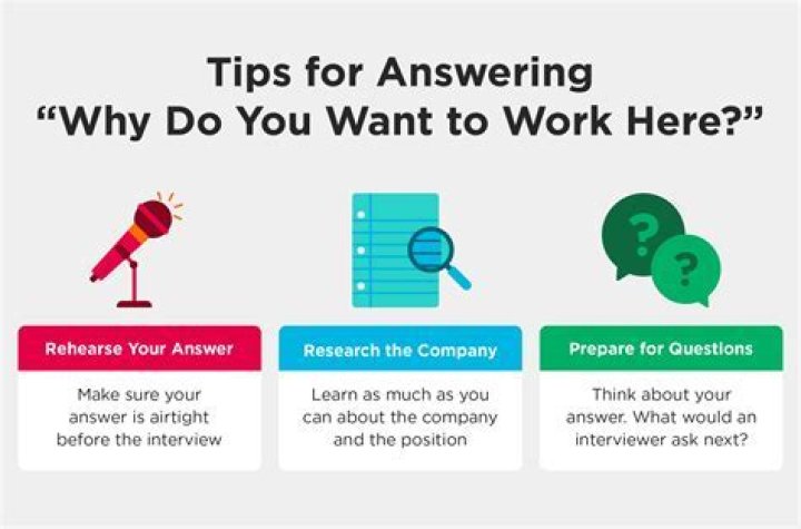 Do employers ask for transcripts?