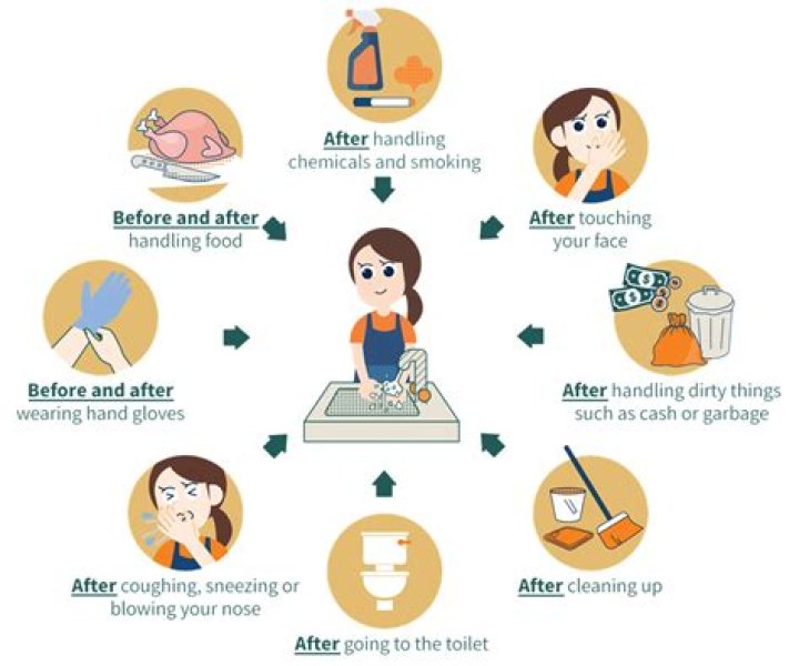 Do I need to wash my clothes after a flea bomb?