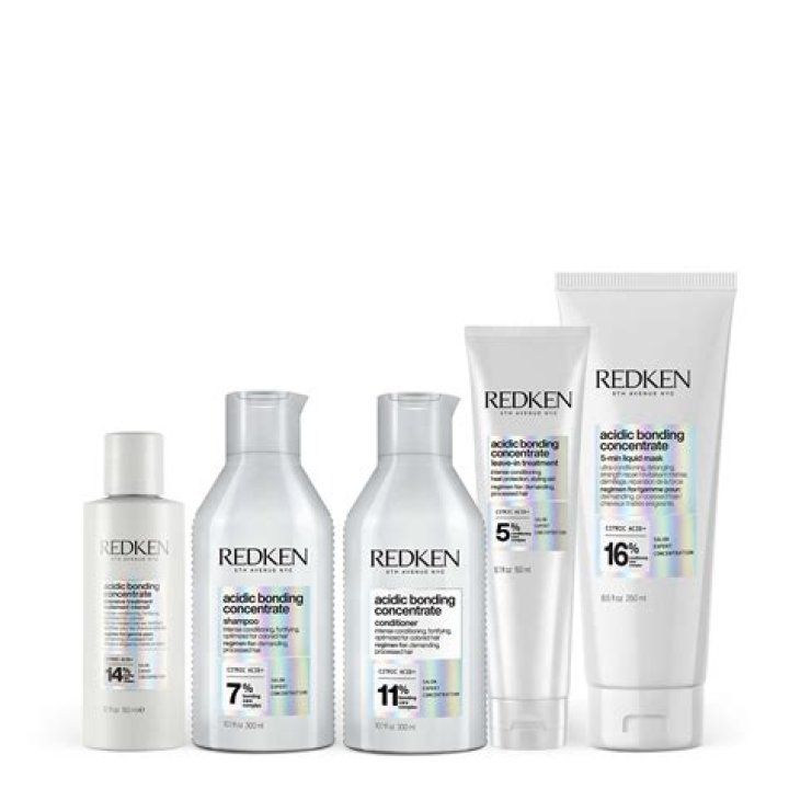 Do Redken products contain parabens?