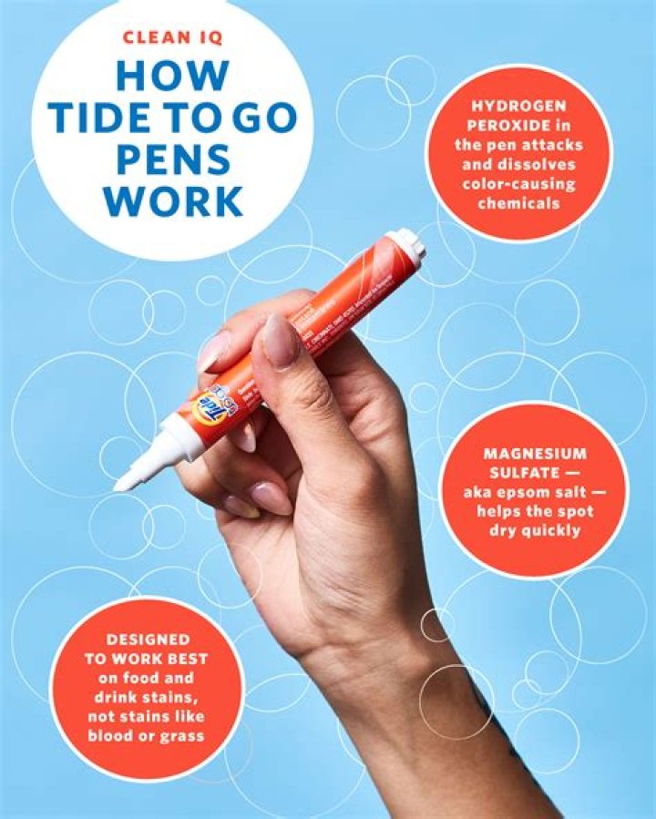 Do Tide to Go pens work on ink?