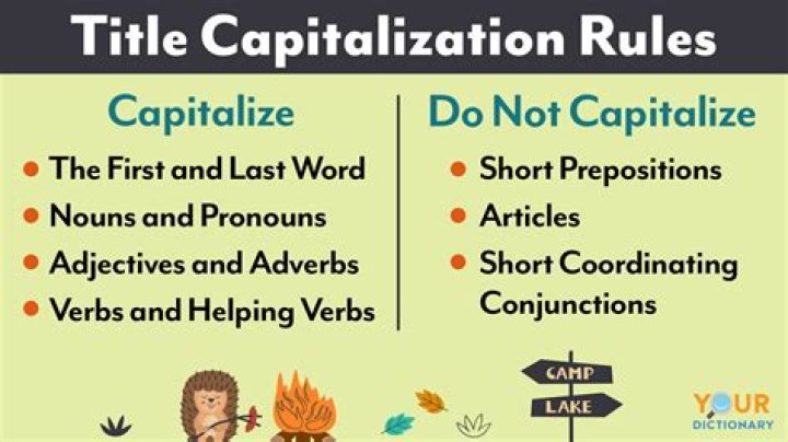 Do you capitalize back to school?