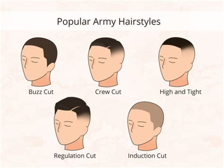 Do you have to cut your hair in the Navy?