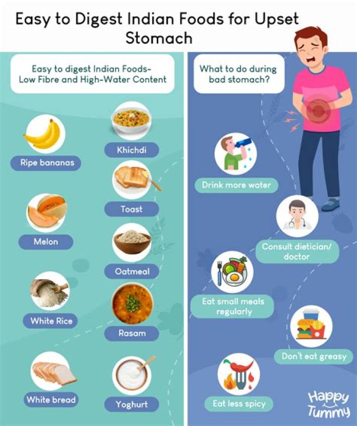 Does bread expand in your stomach?